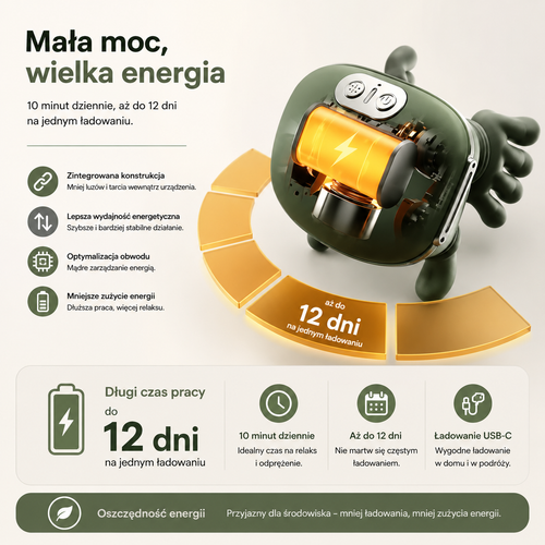 Nivo™– Masażer karku z podgrzewaniem